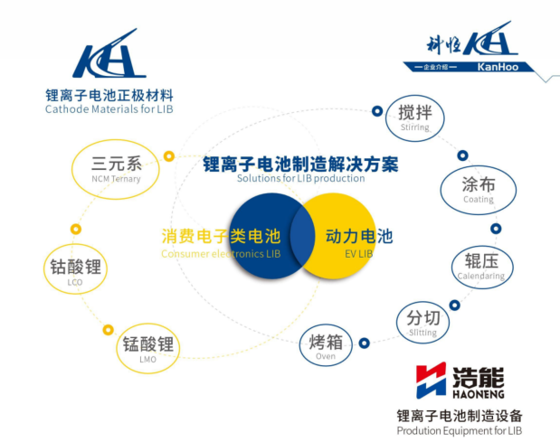 屏幕截圖 2022-07-04 135104.png 屏幕截圖 2022-07-04 135104.png